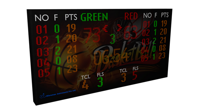 video scoreboard background