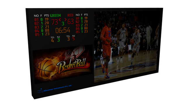 video scoreboard